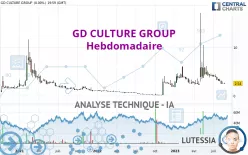 GD CULTURE GROUP - Hebdomadaire