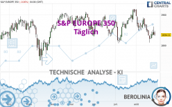 S&amp;P EUROPE 350 - Täglich