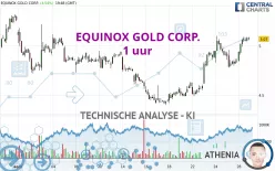 EQUINOX GOLD CORP. - 1 uur