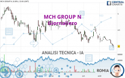 MCH GROUP N - Giornaliero