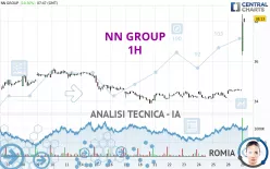 NN GROUP - 1H