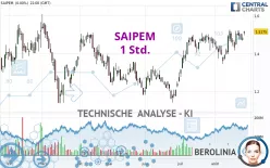 SAIPEM - 1 Std.