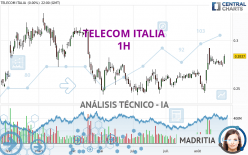 TELECOM ITALIA - 1H