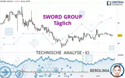 SWORD GROUP - Täglich