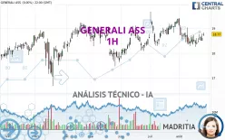 GENERALI - 1H