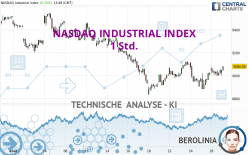 NASDAQ INDUSTRIAL INDEX - 1 Std.