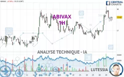 ABIVAX - 1H