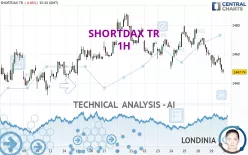 SHORTDAX TR - 1H