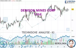 DENISON MINES CORP - 1 Std.