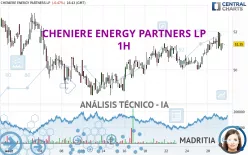 CHENIERE ENERGY PARTNERS LP - 1H