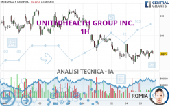 UNITEDHEALTH GROUP INC. - 1H