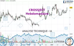 CROSSJECT - Wöchentlich