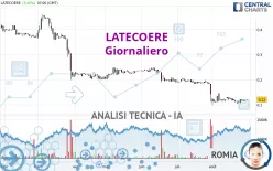 LATECOERE - Giornaliero