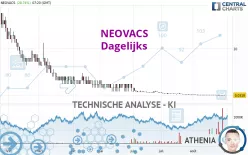 NEOVACS - Dagelijks