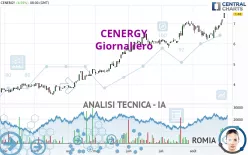 CENERGY - Giornaliero