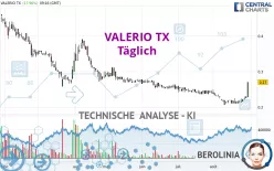 VALERIO TX - Täglich