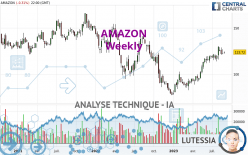 AMAZON - Hebdomadaire