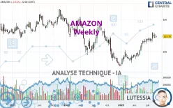 AMAZON - Hebdomadaire