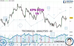 KPN KON - 1H