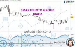 SMARTPHOTO GROUP - Dagelijks