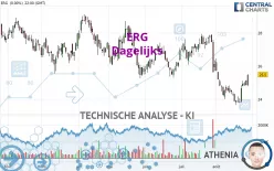 ERG - Dagelijks