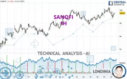 SANOFI - 1H