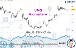 UMG - Giornaliero