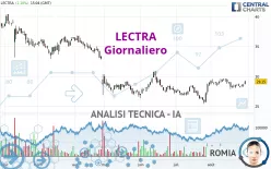 LECTRA - Diario