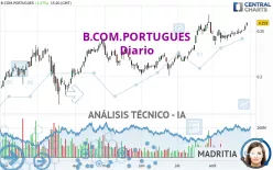 B.COM.PORTUGUES - Diario