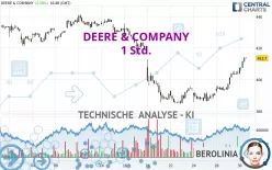 DEERE &amp; COMPANY - 1H