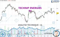 TECHNIP ENERGIES - 1H