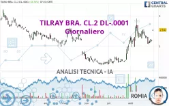 TILRAY BRA. CL.2 DL-.0001 - Giornaliero