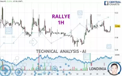 RALLYE - 1H