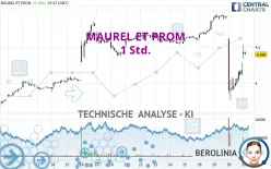 MAUREL ET PROM - 1 Std.