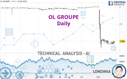 EAGLEFOOTBALLGROUP - Daily