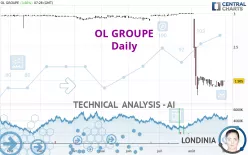 EAGLEFOOTBALLGROUP - Daily