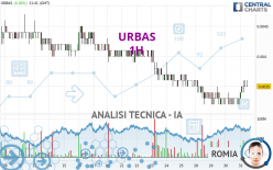 URBAS - 1H