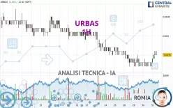 URBAS - 1H