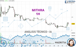 MITHRA - 1H