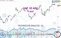 SAP  SE ADS - 1H