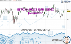 ESTOXX PRICE EUR INDEX - Journalier
