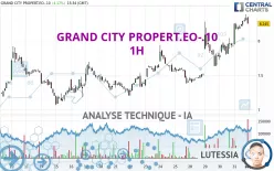 GRAND CITY PROPERT.EO-.10 - 1H