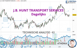 J.B. HUNT TRANSPORT SERVICES - Diario