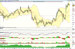 IPSEN - Diario