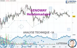 GENOWAY - Hebdomadaire