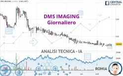 EUROPEAN MEDICAL S - Giornaliero