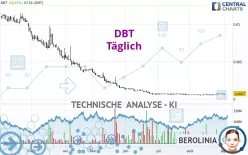 DBT - Täglich