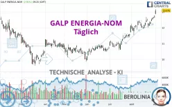 GALP ENERGIA-NOM - Täglich