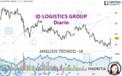 ID LOGISTICS GROUP - Diario