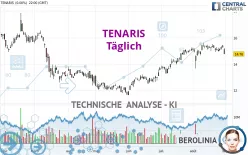 TENARIS - Täglich